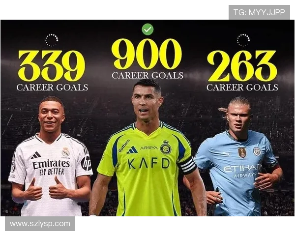 C罗商业价值碾压梅西姆巴佩哈兰德震撼全球足坛关注焦点