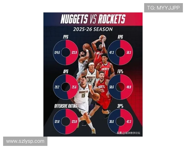 27+22+21！火箭三少拼了！约基奇34分打爆申京